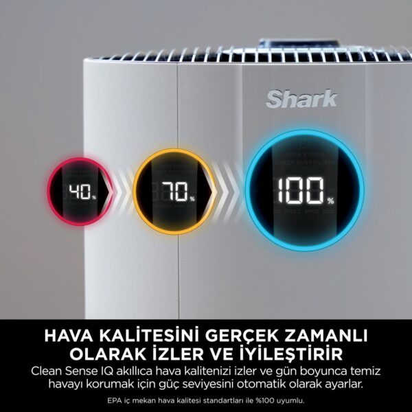 Shark NeverChange5 Clean Sense IQ Hava Temizleyicisi - Görsel 3